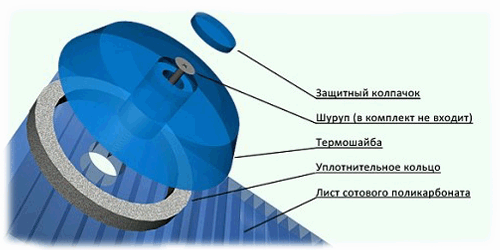 Саморез для крипления поликарбоната