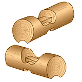 Соединение бревна в курдюк