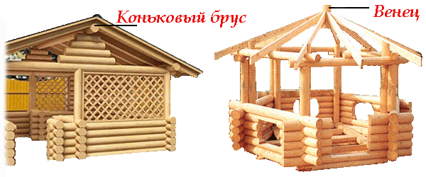 Крыша беседки через венец и коньковый брус