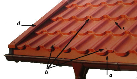 Монтаж металлочерепицы, устройство кровли