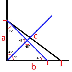 Как найти угол 45 градусов