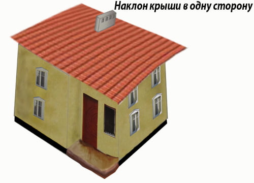 Односкатная крыша