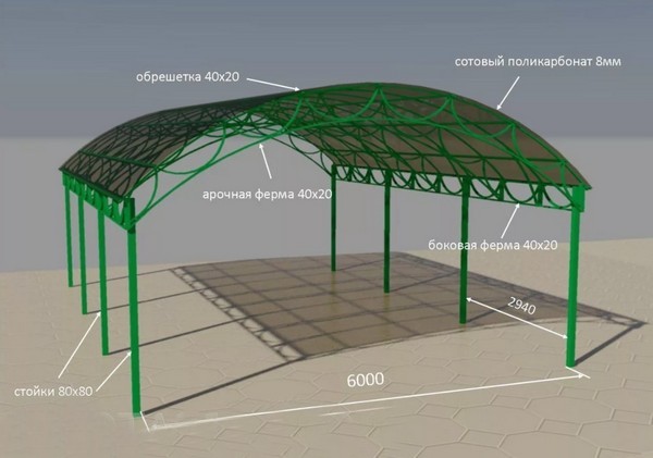 Навес для авто из поликарбоната чертеж